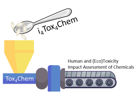 i4Tox4Chem
